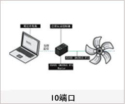 煙塵凈化器 煙霧凈化器 吊頂式空氣凈化器IO端口